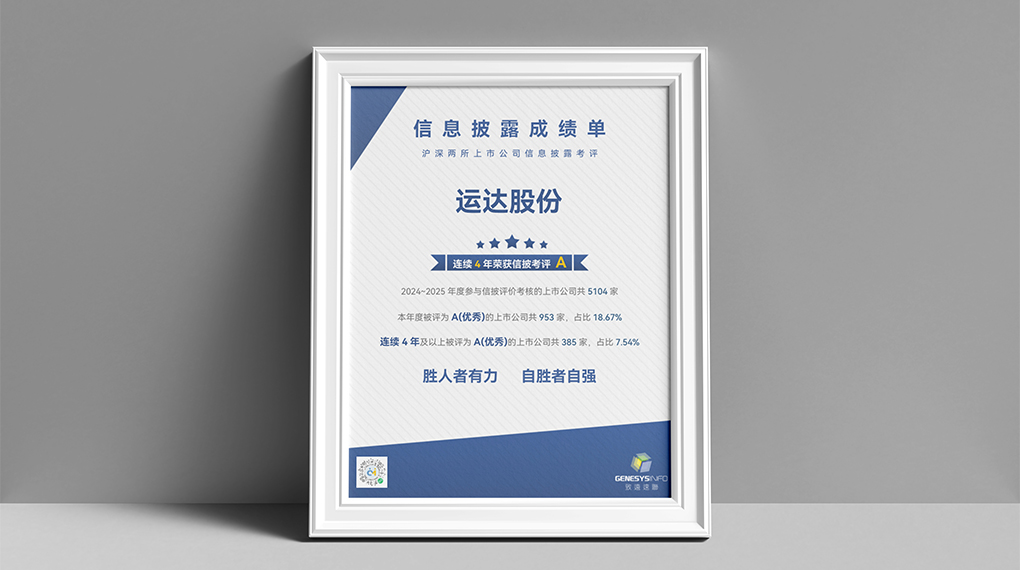 赢咖8连续4年荣获上市公司信息披露最高评级“A”级